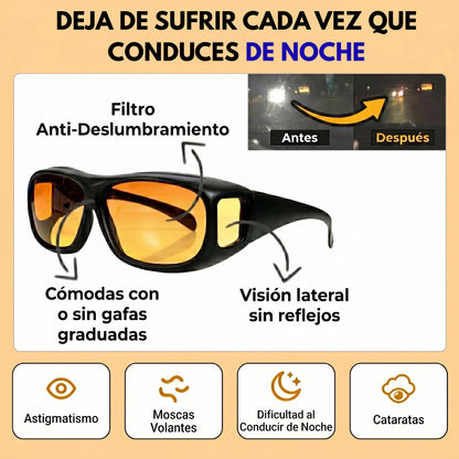 gafasNoch™ — Filtro Anti-Deslumbramiento Multicapa