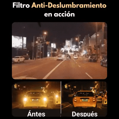 gafasNoch™ — Filtro Anti-Deslumbramiento Multicapa