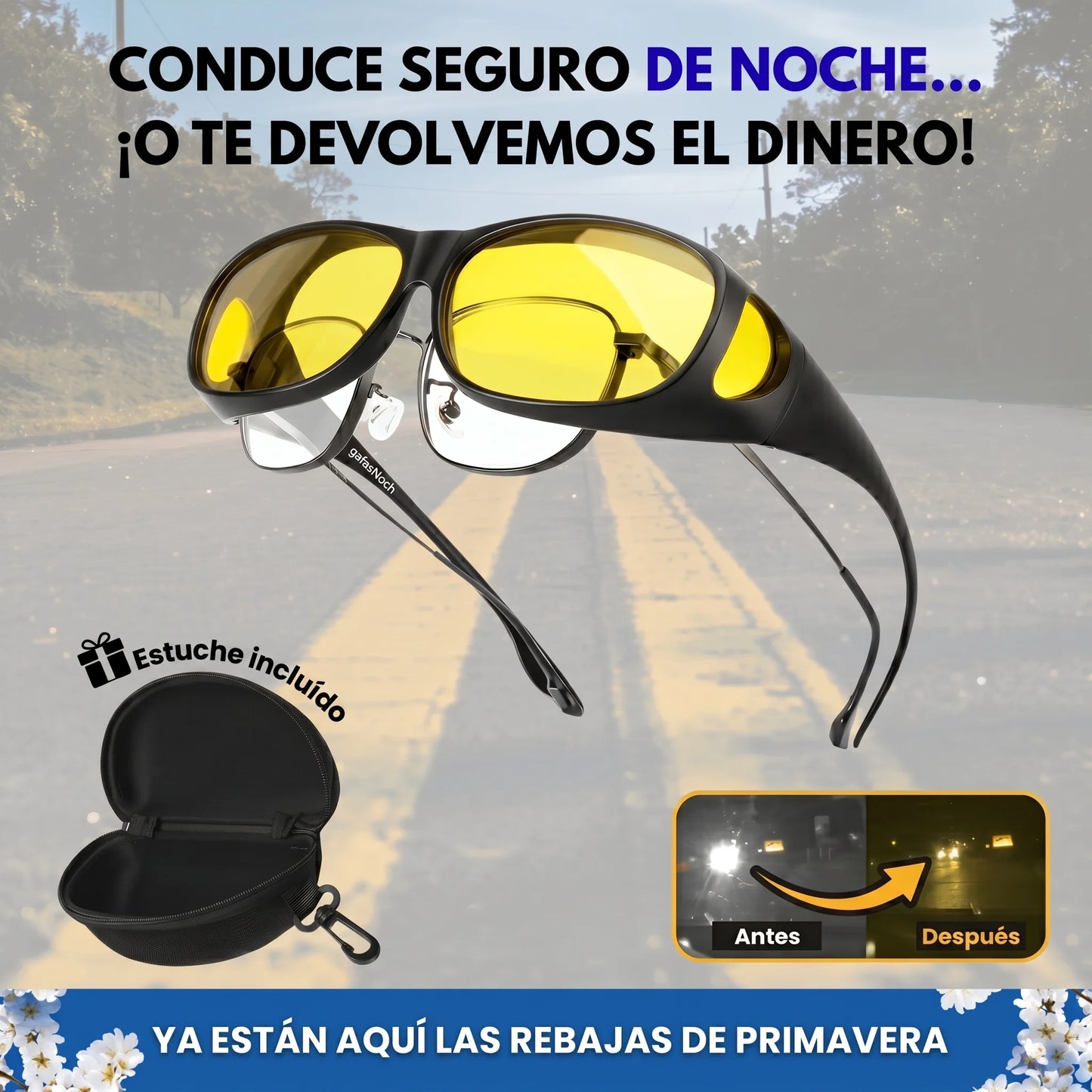 gafasNoch™ — Filtro Anti-Deslumbramiento Multicapa