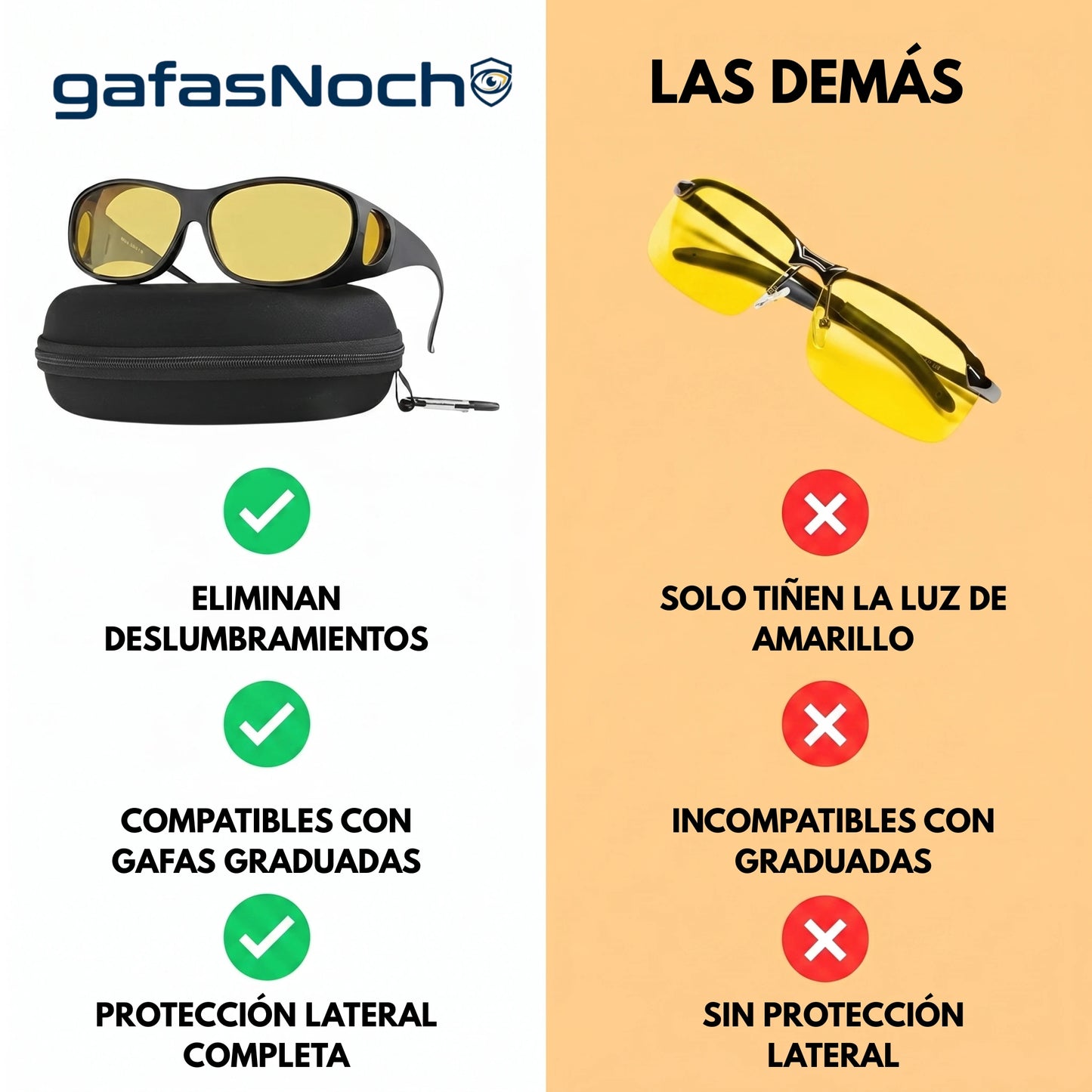 gafasNoch™ — Filtro Anti-Deslumbramiento Multicapa