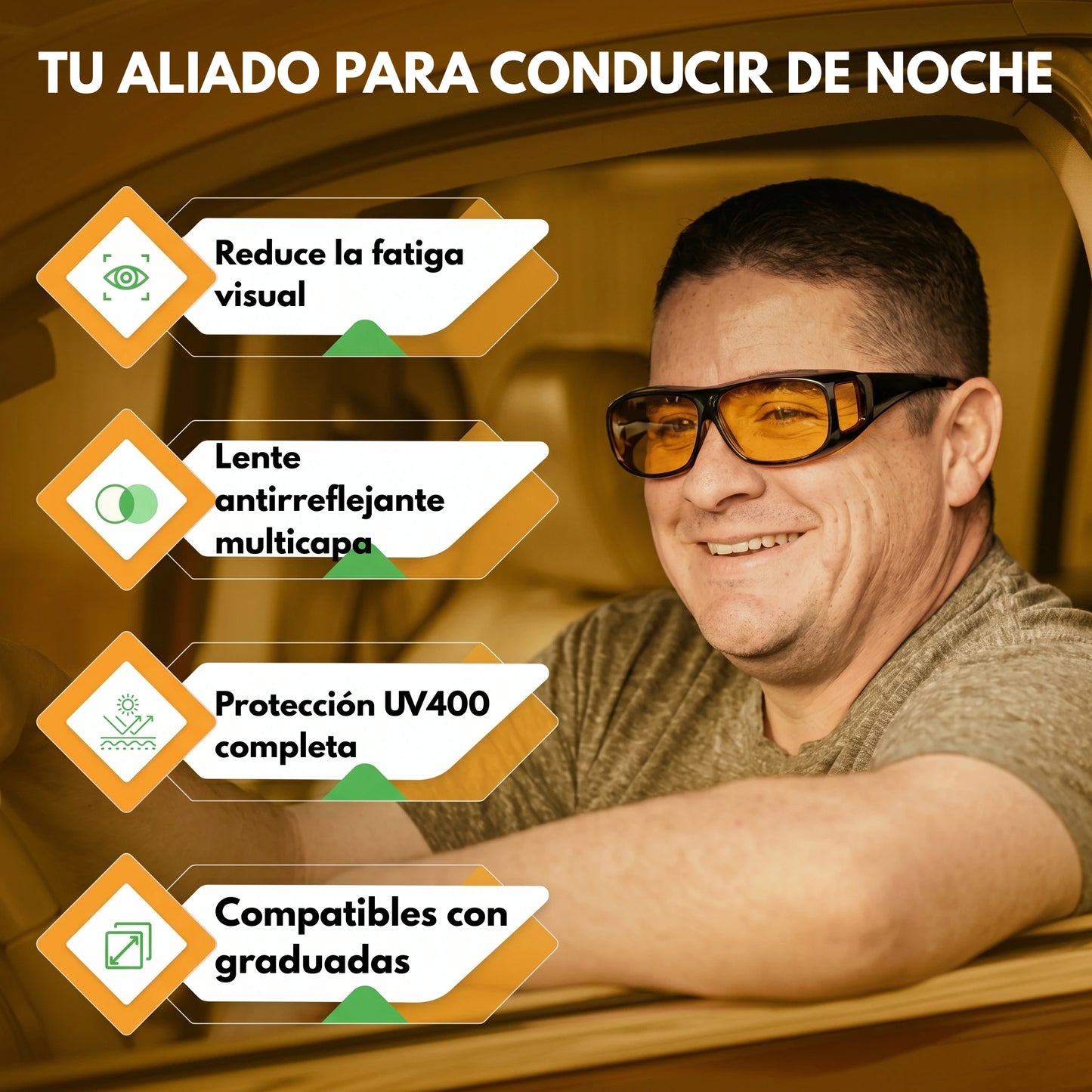 gafasNoch™ — Filtro Anti-Deslumbramiento Multicapa